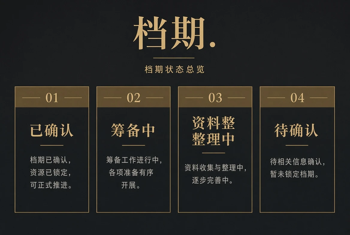 档期状态